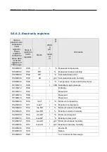 Preview for 28 page of Lumel HT20IoT User Manual