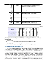 Preview for 12 page of Lumel HT22IoT User Manual