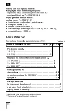 Preview for 10 page of Lumel N14 User Manual & Quick Start