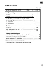 Preview for 19 page of Lumel N14 User Manual & Quick Start