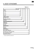 Preview for 7 page of Lumel N20HPLUS User Manual & Quick Start