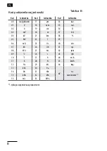 Preview for 8 page of Lumel N20HPLUS User Manual & Quick Start