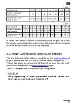 Предварительный просмотр 15 страницы Lumel N24 Series User Manual & Quick Start