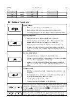 Предварительный просмотр 12 страницы Lumel N32O User Manual