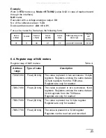 Предварительный просмотр 35 страницы Lumel NA5 Series User Manual