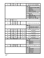 Предварительный просмотр 40 страницы Lumel NA5 Series User Manual