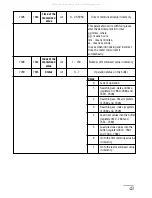 Предварительный просмотр 43 страницы Lumel NA5 Series User Manual