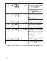 Предварительный просмотр 44 страницы Lumel NA5 Series User Manual