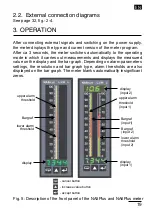 Предварительный просмотр 19 страницы Lumel NA5PLUS User Manual & Quick Start