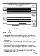 Предварительный просмотр 35 страницы Lumel NA6 User Manual