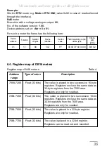 Предварительный просмотр 42 страницы Lumel NA6 User Manual