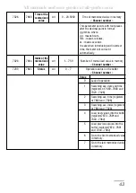 Предварительный просмотр 52 страницы Lumel NA6 User Manual