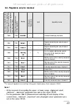 Предварительный просмотр 54 страницы Lumel NA6 User Manual