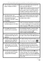 Предварительный просмотр 66 страницы Lumel NA6 User Manual