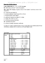 Предварительный просмотр 72 страницы Lumel NA6 User Manual