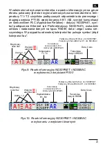 Предварительный просмотр 5 страницы Lumel ND30BAC User Manual & Quick Start