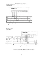 Предварительный просмотр 8 страницы Lumel ND30PNET User Manual