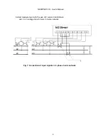 Предварительный просмотр 10 страницы Lumel ND30PNET User Manual