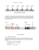 Предварительный просмотр 12 страницы Lumel ND30PNET User Manual