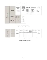 Предварительный просмотр 15 страницы Lumel ND30PNET User Manual