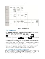 Предварительный просмотр 16 страницы Lumel ND30PNET User Manual