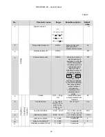 Предварительный просмотр 21 страницы Lumel ND30PNET User Manual