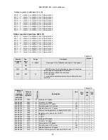 Предварительный просмотр 50 страницы Lumel ND30PNET User Manual