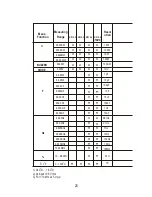 Preview for 21 page of Lumel np10 User Manual