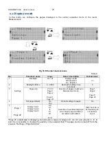 Предварительный просмотр 22 страницы Lumel NR30PNET User Manual