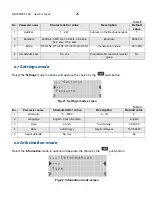 Предварительный просмотр 26 страницы Lumel NR30PNET User Manual