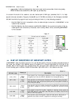 Предварительный просмотр 31 страницы Lumel NR30PNET User Manual