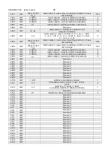 Предварительный просмотр 35 страницы Lumel NR30PNET User Manual