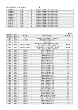 Предварительный просмотр 39 страницы Lumel NR30PNET User Manual