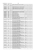 Предварительный просмотр 49 страницы Lumel NR30PNET User Manual