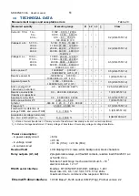 Предварительный просмотр 52 страницы Lumel NR30PNET User Manual