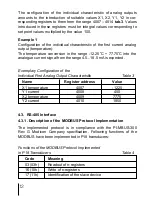 Предварительный просмотр 12 страницы Lumel P18-0 User Manual