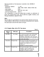 Предварительный просмотр 13 страницы Lumel P18-0 User Manual