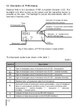 Предварительный просмотр 10 страницы Lumel P18D User Manual