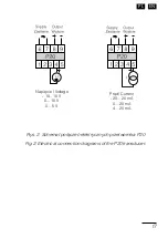 Preview for 17 page of Lumel P20 User Manual & Quick Start