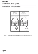 Предварительный просмотр 14 страницы Lumel P20G series User Manual & Quick Start