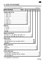 Предварительный просмотр 7 страницы Lumel P20H Series User Manual & Quick Start