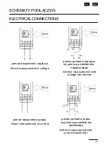 Preview for 17 page of Lumel P21Z Series Quick Start Manual