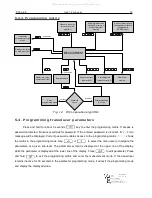 Предварительный просмотр 12 страницы Lumel P30O User Manual