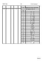 Preview for 66 page of Lumel P30P User Manual