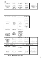 Preview for 20 page of Lumel P30U series User Manual