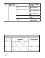 Preview for 25 page of Lumel P30U series User Manual