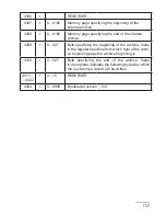 Preview for 112 page of Lumel P30U series User Manual