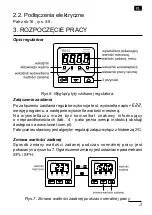 Предварительный просмотр 3 страницы Lumel RE22 User Manual & Quick Start