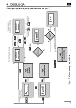 Preview for 5 page of Lumel RE71 User Manual & Quick Start