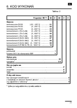 Preview for 11 page of Lumel RE71 User Manual & Quick Start